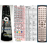 WAVE DVB4330 -   


kompatibilis General márkájú távirányító