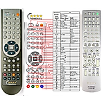 SONY RM-SP900 -   


kompatibilis General márkájú távirányító