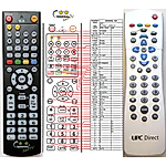 UPC DSR4101, RC25821/01 -   


kompatibilis General márkájú távirányító
