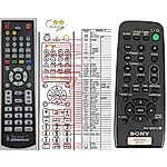 SONY RM-SR210 -   


kompatibilis General márkájú távirányító
