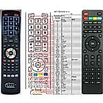 TOSHIBA  24E1533DG, 32E1633DG, 42F1633DG -   


kompatibilis General márkájú távirányító