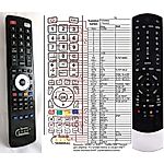 TOSHIBA CT-90404, CT-90405 -   


kompatibilis General márkájú távirányító