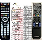 TOPFIELD SBX3300HD, SBX3500HD -   


kompatibilis General márkájú távirányító