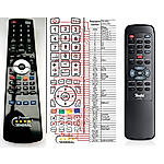 TEUFEL DS52RC -   


kompatibilis General márkájú távirányító