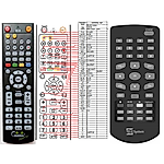 TELESYSTEM TS6006 -   


kompatibilis General márkájú távirányító