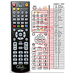 TELENET DC-AD2200 -   


kompatibilis General márkájú távirányító