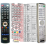 SONY RM-SX15 -   


kompatibilis General márkájú távirányító