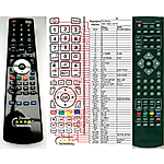 TECHNIKA RMU/RMC/0009, XMU/RMC/0019, XMU/RMC/0028 -   


kompatibilis General márkájú távirányító