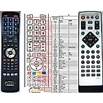 TECHNIKA DVD1033 -   


kompatibilis General márkájú távirányító