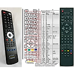 TECHNIKA LCD-DVD-USB -   


kompatibilis General márkájú távirányító
