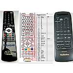TECHNICS EUR642101 -   


kompatibilis General márkájú távirányító