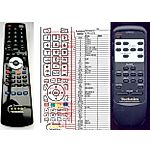 TECHNICS EUR644378 -   


kompatibilis General márkájú távirányító