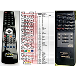 TECHNICS EURZK011D002 -   


kompatibilis General márkájú távirányító