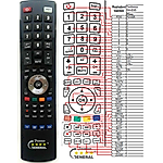 TECHNICS SH-E85 -   


kompatibilis General márkájú távirányító