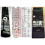 SONY RM-U242 -   


kompatibilis General márkájú távirányító