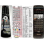 TECHNICS RAK-SA609MH -   


kompatibilis General márkájú távirányító