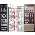 TEAC RC-454 -   


kompatibilis General márkájú távirányító