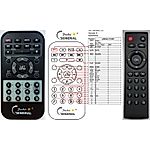 Tanix TX3 MAX TV BOX -   


kompatibilis General márkájú távirányító