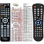 SYNAPS THD3000, CHD3000, CHD-3100CX PVR -   


kompatibilis General márkájú távirányító