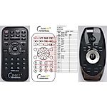 Sond Audio EMBW-13Y31 -   


távirányító
 duplikátum