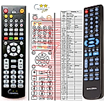 SALORA DVD324HBL -   


kompatibilis General márkájú távirányító