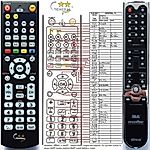 RJTECH RJ-8000SB -   


kompatibilis General márkájú távirányító