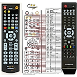 REBOX RE-4000HD, RE-4010HD, RE-4200HD, RE-4210HD -   


kompatibilis General márkájú távirányító
