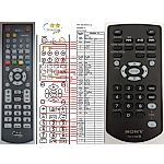 SONY RM-X168 -   


távirányító
 duplikátum