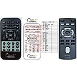SONY RM-X151 -   


kompatibilis General márkájú távirányító
