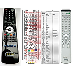 SONY RM-Y1010 -   


kompatibilis General márkájú távirányító