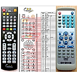 ORAVA DVD400A -   


kompatibilis General márkájú távirányító