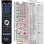 ORAVA TVP556RF -   


kompatibilis General márkájú távirányító