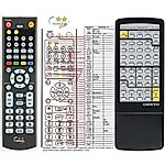ONKYO RC-229S -   


kompatibilis General márkájú távirányító