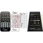 ONKYO RC-191A -   


kompatibilis General márkájú távirányító