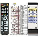 ONKYO RC-407DV -   


kompatibilis General márkájú távirányító