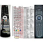 ONKYO RC-480M -   


kompatibilis General márkájú távirányító