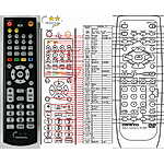 ONKYO RC-449DV, RC-450DV -   


kompatibilis General márkájú távirányító