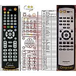 ONKYO RC-616DV -   


kompatibilis General márkájú távirányító