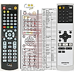 ONKYO RC-625C -   


kompatibilis General márkájú távirányító