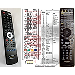 ONKYO RC-747M -   


kompatibilis General márkájú távirányító
