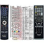 ONKYO RC-707M -   


kompatibilis General márkájú távirányító