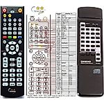 ONKYO RC-333C -   


kompatibilis General márkájú távirányító