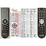 OPTIBOX PVR READY -   


kompatibilis General márkájú távirányító