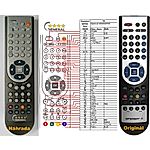 OPENSAT 4000HDPVR -   


kompatibilis General márkájú távirányító