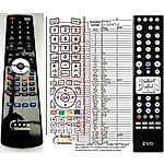 OPTIBOX EVO ENFINITY X2, EVO ENFINITY X2+ -   


kompatibilis General márkájú távirányító