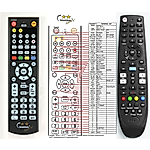OPTIBOX GEKKO HD -   


kompatibilis General márkájú távirányító