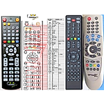 OPTIBOX HD 2CICX PVR, HDCX -   


kompatibilis General márkájú távirányító
