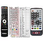 NOT ONLY TV LV6TBOX3SD -   


kompatibilis General márkájú távirányító