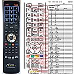 NOONTEC V7 IIS -   


kompatibilis General márkájú távirányító