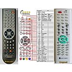 OXYGEN DX-208, DVX-23, MSD-829 -   


kompatibilis General márkájú távirányító